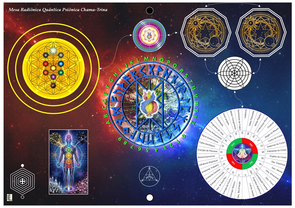 Mesa Radiônica Quântica Psiônica